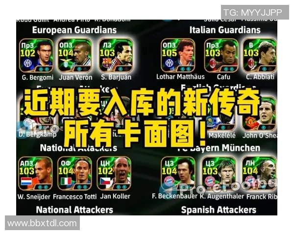 打造足球梦之队：集合顶级球星组成最强阵容的传奇之旅